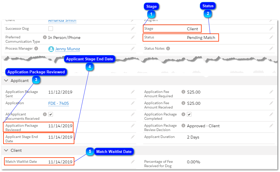 3.7.2.1. Approved - Client