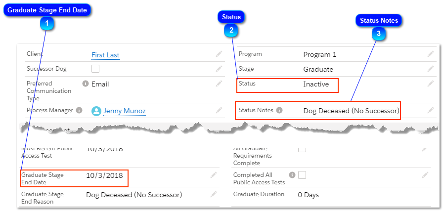 3.9.4. Graduate Stage End Reason