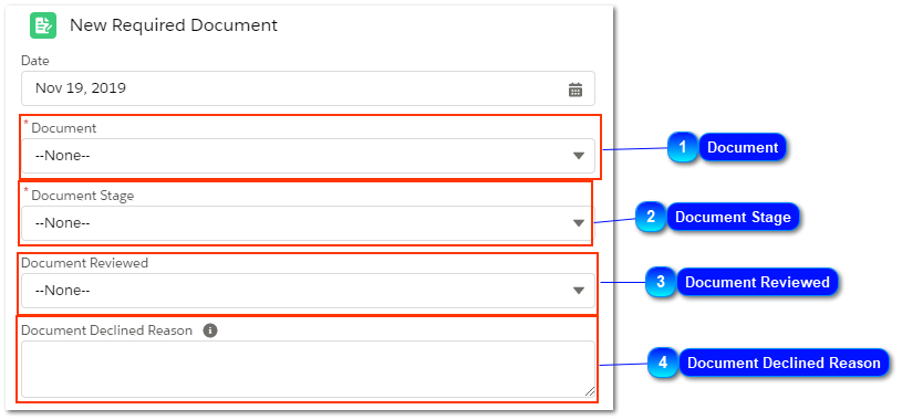 4.1.5. Required Document