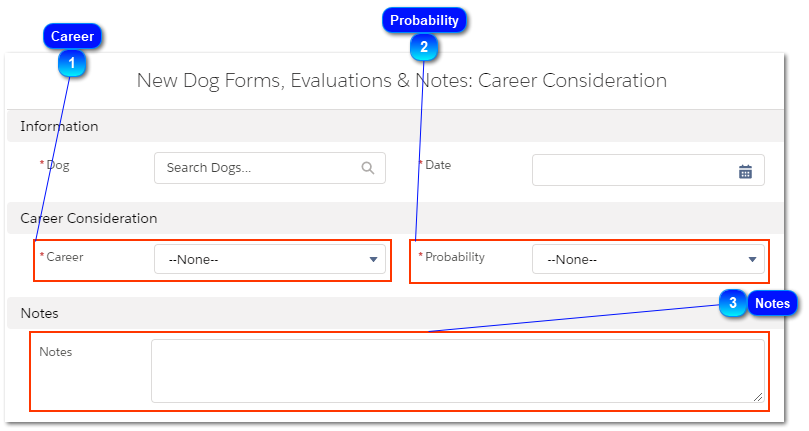 4.1.2. Career Consideration