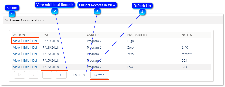 2.4. Embedded Lists