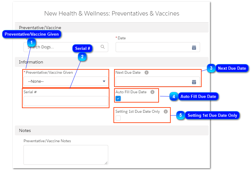 3.1.6. Preventatives & Vaccines