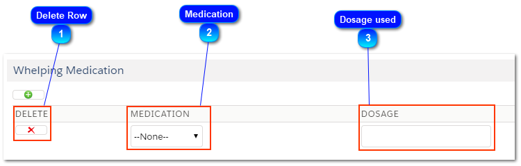 3.1.8. Whelping Medication Administered